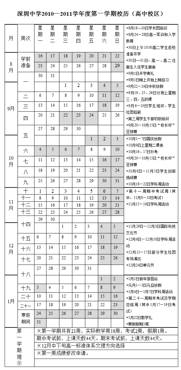 深圳中学2010—2011学年度第一学期校历(高中校区) 深圳中学2010—2011学年度第一学期校历(高中校区)
