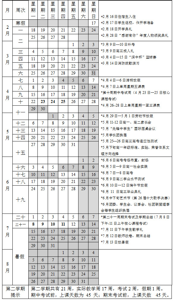 深圳中学2012—2013学年度第二学期校历(高中校区) 深圳中学2012—2013学年度第二学期校历(高中校区)