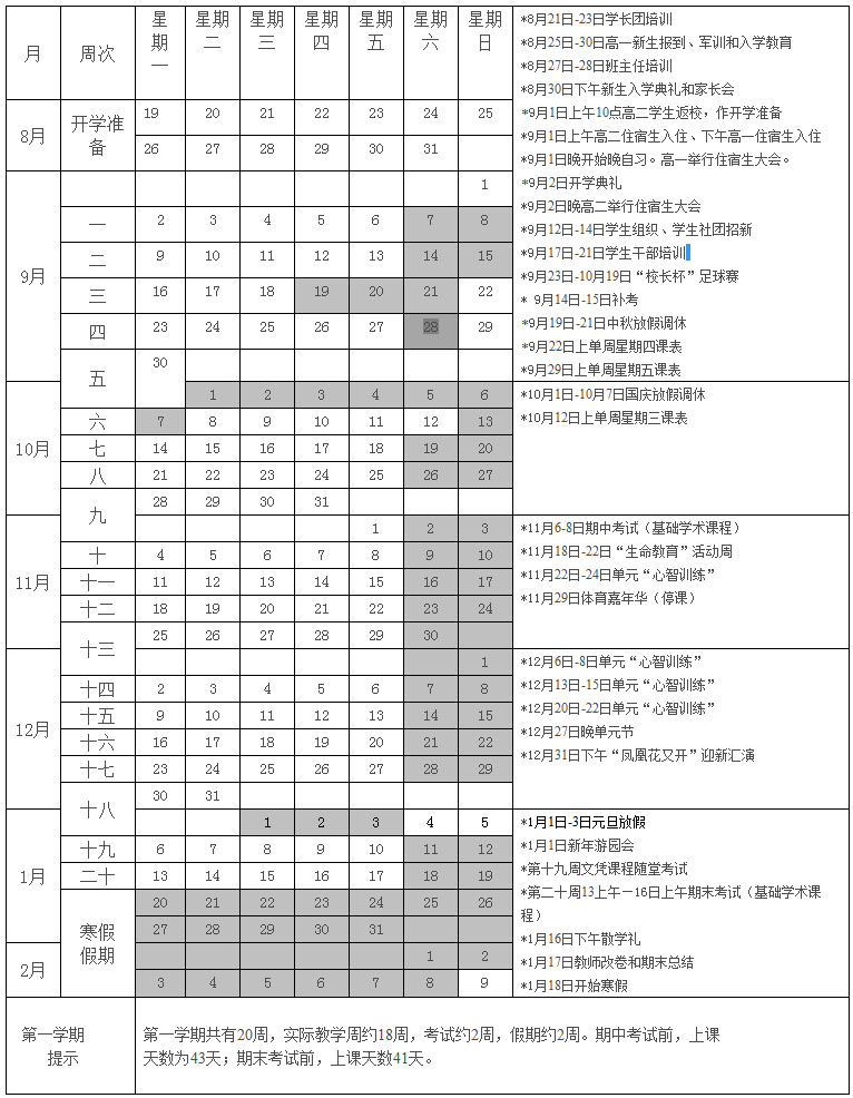 深圳中学2013—2014学年度第一学期校历(高中本部校区) 深圳中学2013—2014学年度第一学期校历(高中本部校区)