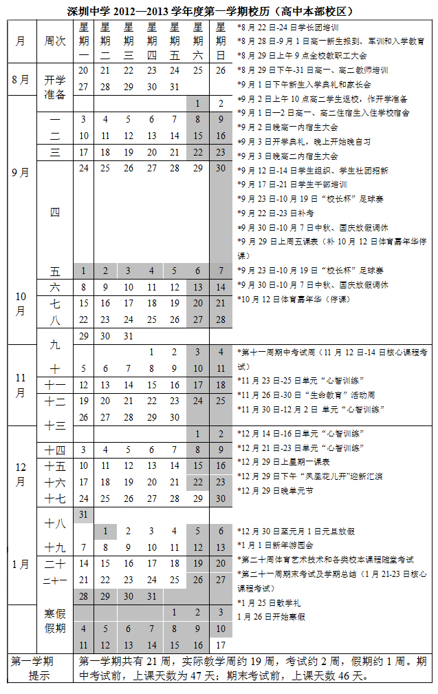 深圳中学2012—2013学年度第一学期校历(高中本部校区) 深圳中学2012—2013学年度第一学期校历(高中本部校区)