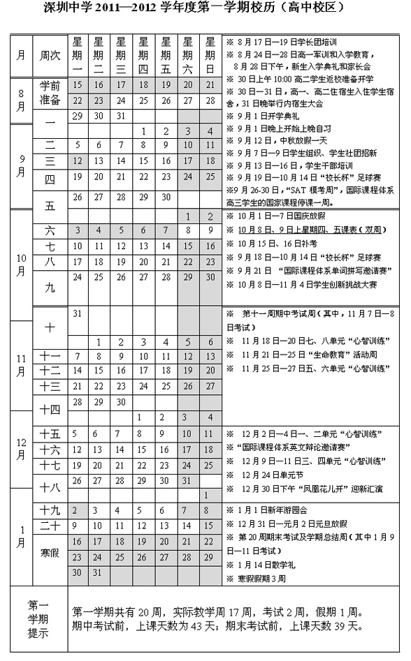 深圳中学2011—2012学年度第一学期校历(高中校区) 深圳中学2011—2012学年度第一学期校历(高中校区)