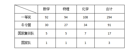 QQ截图20171106111936.png