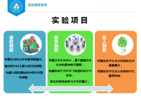 æ·±ä¸­è¯¾ç¨?ä½?ç³»2459.png