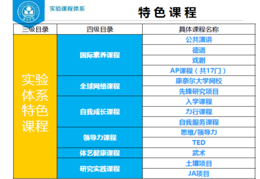 æ·±ä¸­è¯¾ç¨?ä½?ç³»2574.png